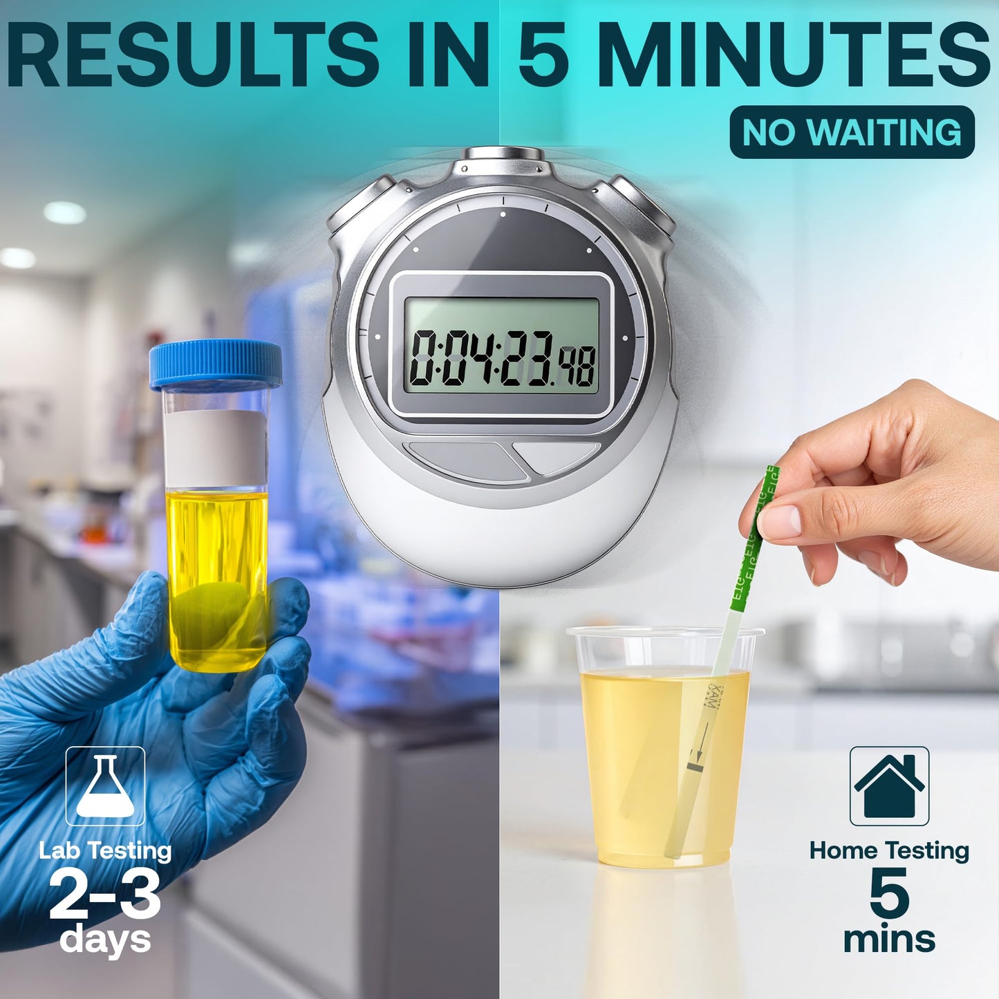 ETG Alcohol Urine Test Strips - At Home ETG Test with 80 Hour Detection Window - Easy to Use Strips Deliver 5 Minute Results - Reliable Home Drug and Alcohol Screening Kit - – 12 PANEL NOW