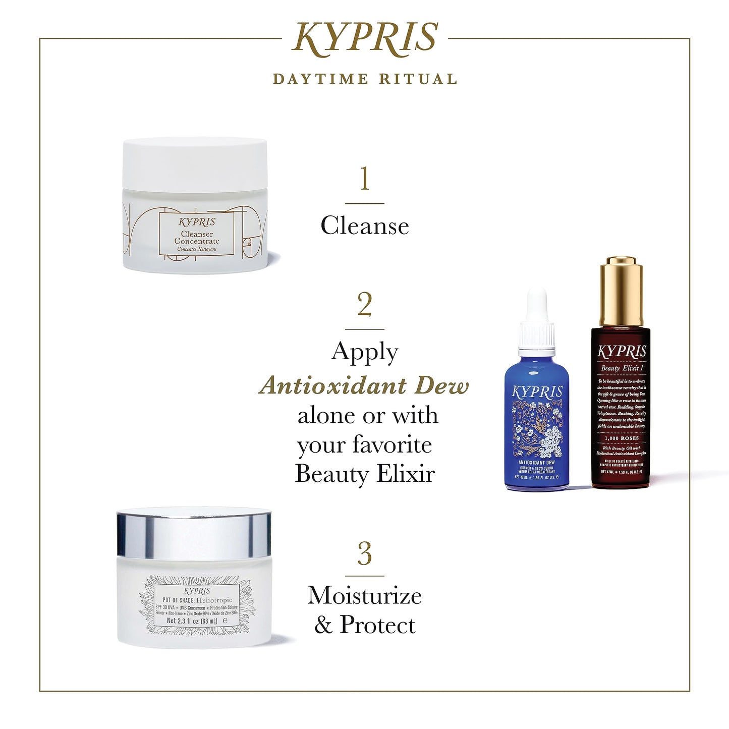 KYPRIS Antioxidant Intense Hydration Soothing
