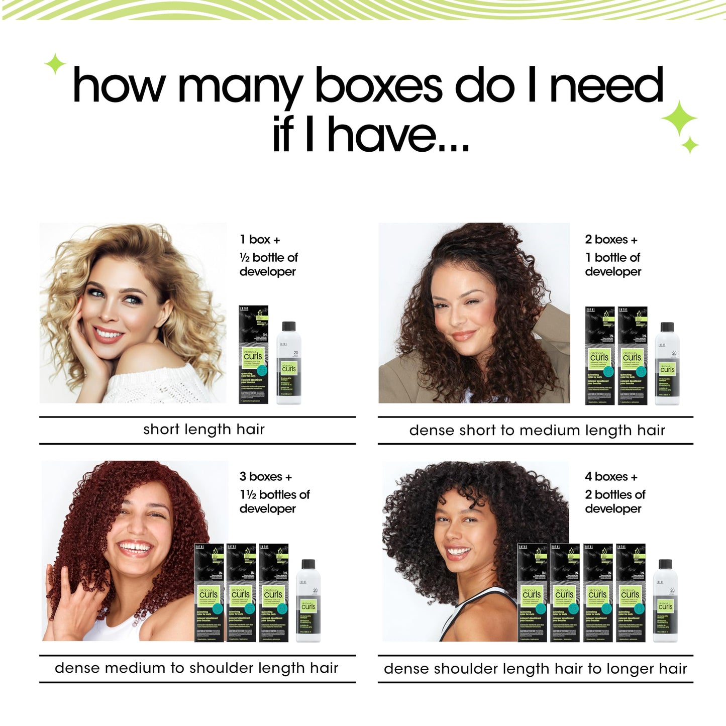 All About Curls Permanent Hair Color Dye For Curly Hair | 100% Gray Coverage | Nourished & Radiant Curls | Vibrant Shine & Color