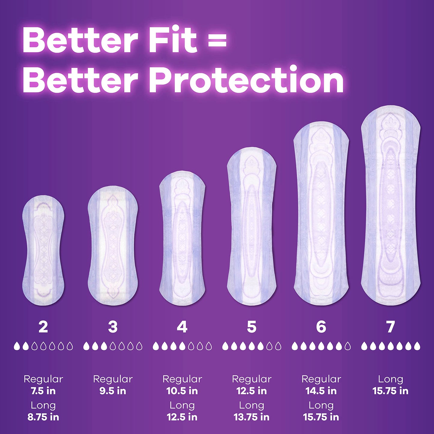 Always Discreet Incontinence Panty Liners for Bladder Leaks, Size 2, Very Light Absorbency, 120 Count (Pack of 2)