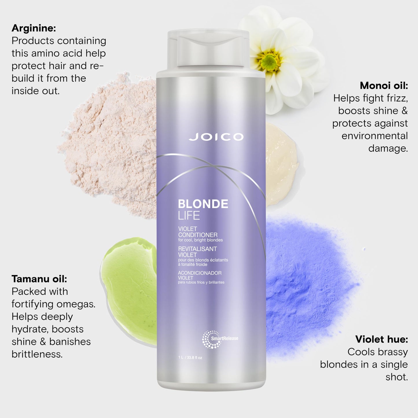 Joico Blonde Life Violet Conditioner | For Cool & Bright Blonde Hair | Neutralize Brassy Tones | Banish Yellow Tones | Boost Shine | Sulfate Free | With Monoi & Tamanu Oil