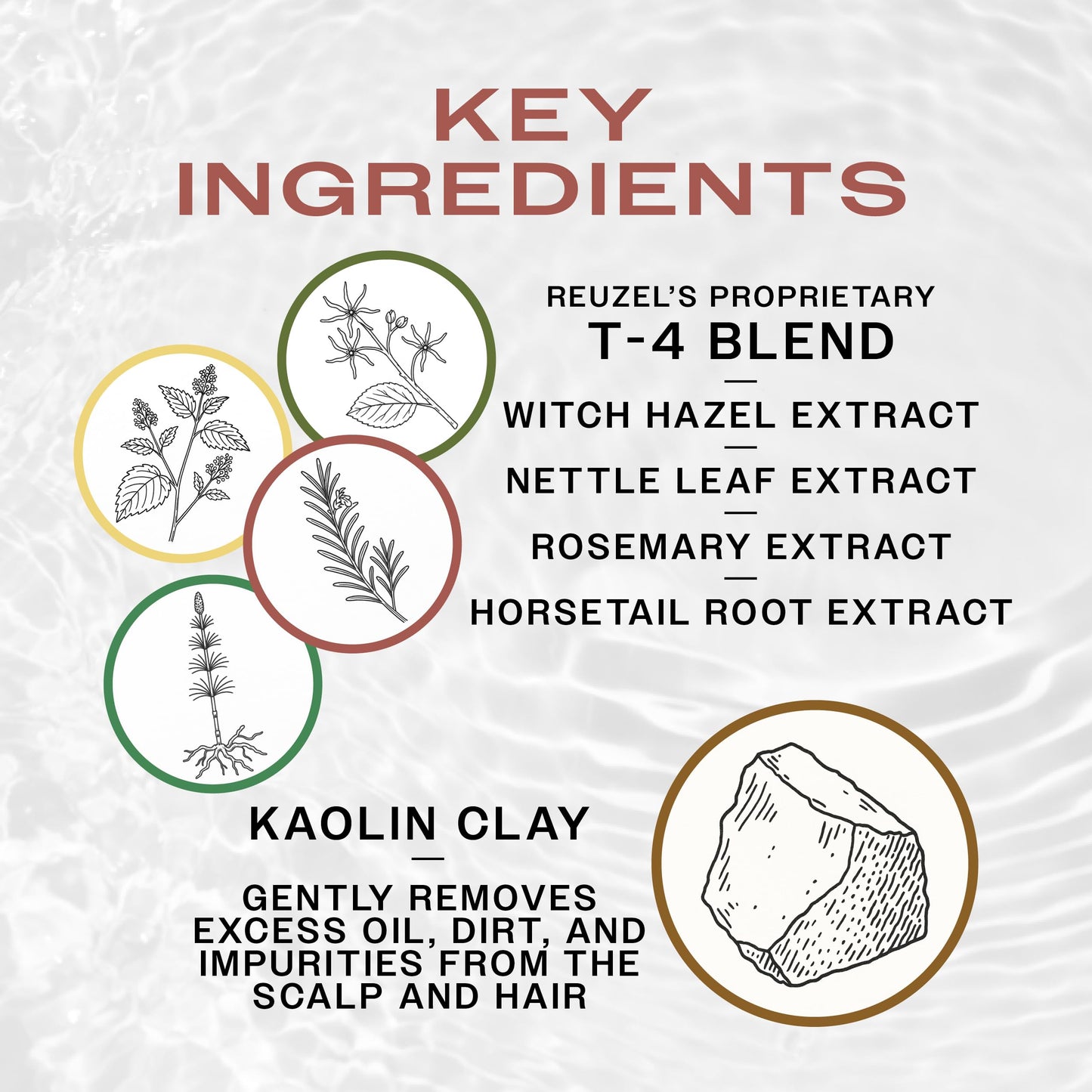 Reuzel Clay Hairspray For Men