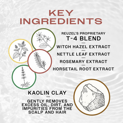 Reuzel Clay Hairspray For Men