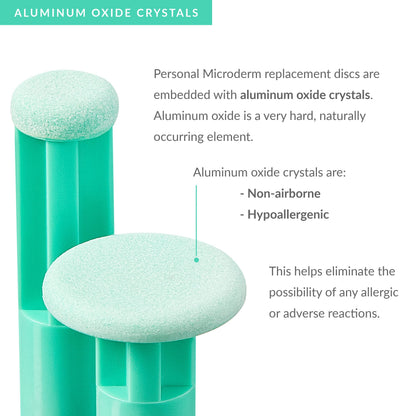 PMD Personal Microderm Replacement Discs - Includes 6 Discs and 1 Filter - For Use With Classic, Plus, Pro, Man, and Elite