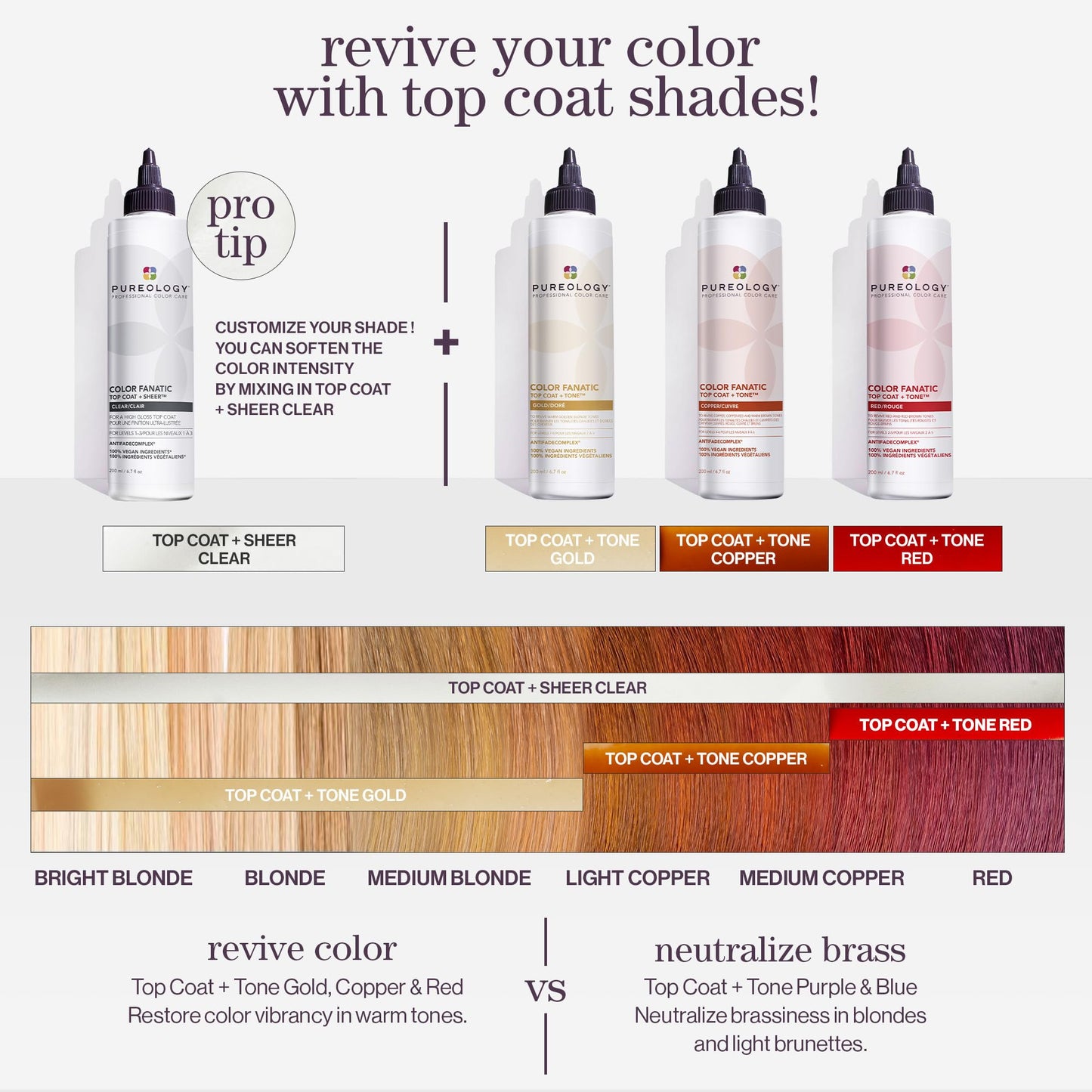 Pureology Color Fanatic Top Coat + Tone - Maintains Hair Color Treatment, Smooths, Restores Vibrancy and Adds Shine
