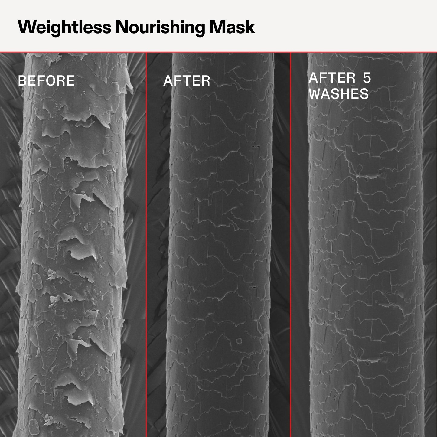Olaplex Weightless Nourishing Mask: Cuticle Sealing Mask | Hydrate & Volumize | For Fine to Medium Hair, 200 ml / 6.7 Fl Oz