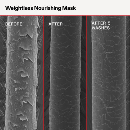 Olaplex Weightless Nourishing Mask: Cuticle Sealing Mask | Hydrate & Volumize | For Fine to Medium Hair, 200 ml / 6.7 Fl Oz