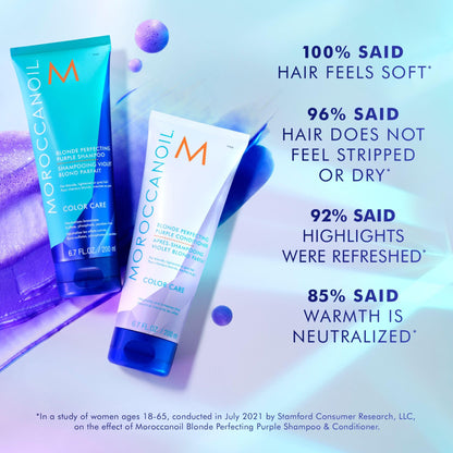 Moroccanoil Blonde Perfecting Purple Shampoo
