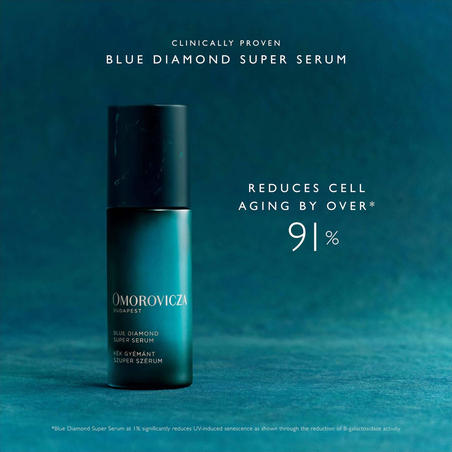 Omorovicza Blue Diamond Super Serum (1.0 oz), Anti-Aging Face Serum with Diamond Peptides, Hollyhock Stem Cells & Tetrapeptides to Boost Skin Longevity & Visibly Lift