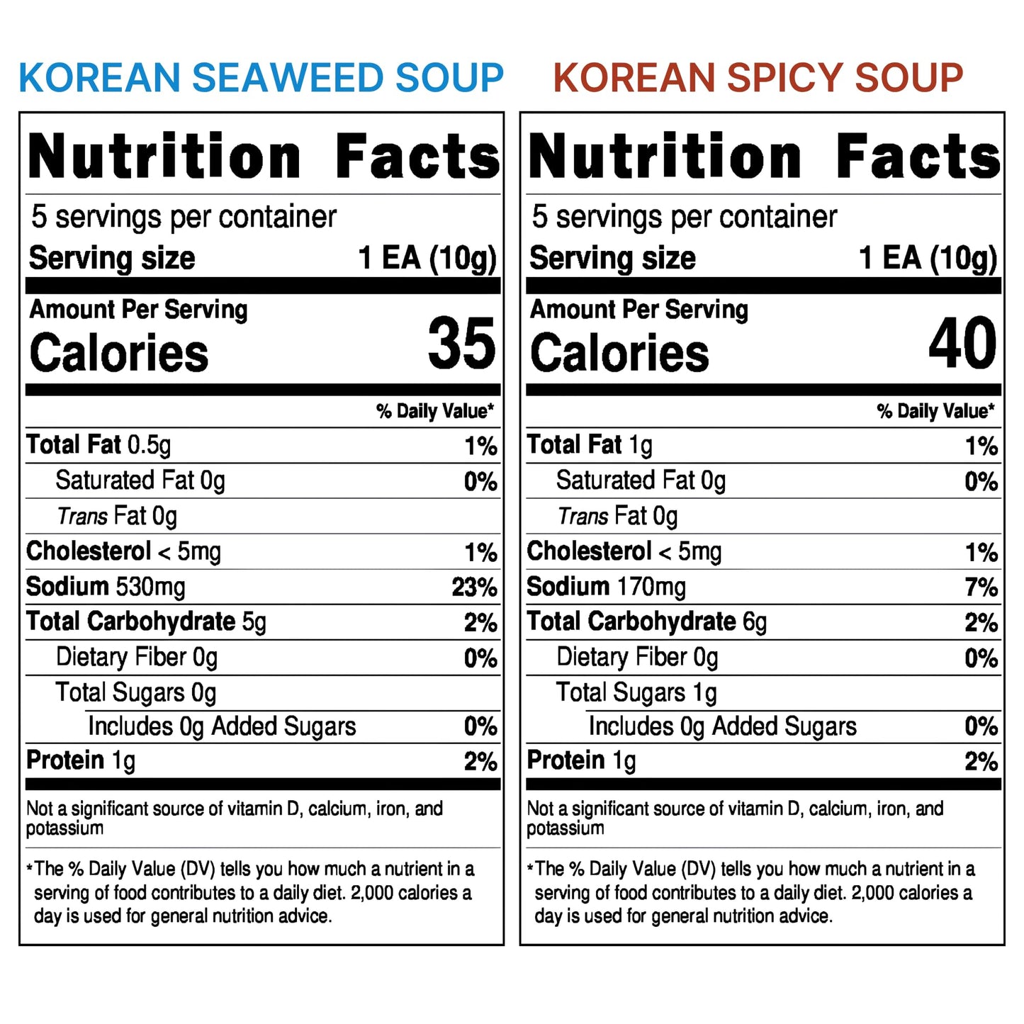 Korean Freeze Dried Instant Soup Multi-Pack (Seaweed Soup 10g × 5ea) + (Korean spicy soup 10g × 5ea) Easy cooking Individual packaging 한국 전통 국, 미역국 Miyeokguk, 육개장 Yukgaejang (10ea (Seaweed 5ea + Spicy 5ea), Multi-Pack (Seaweed / Spicy Soup))