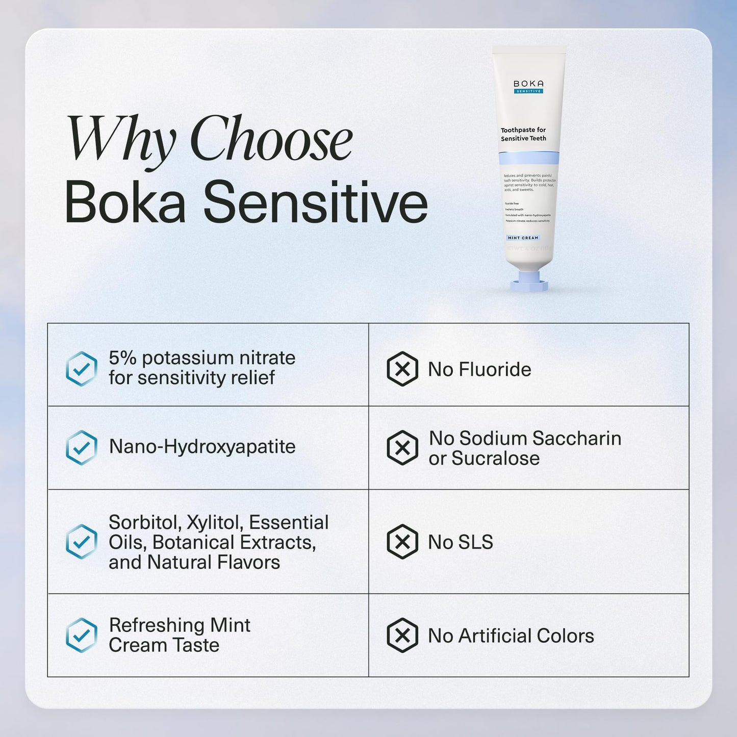 Boka Sensitive Toothpaste - Sensitive Teeth Relief, Fluoride Free, Nano Hydroxyapatite, Potassium Nitrate for Tooth Sensitivity and Protection for Adults - Mint Coconut Cream, 4 Fl Oz, 1 Pk