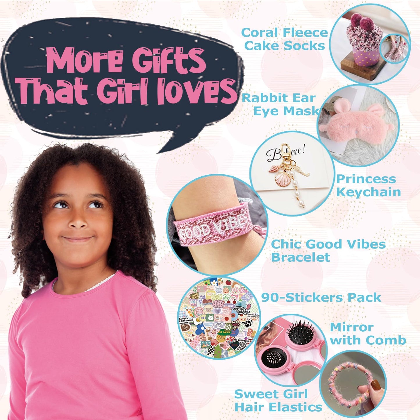 First Period Kit for Girls 9-12 | 50 PC MultipieYo Teen Preteen Tween Period Starter Kit for Girls 10-12 | 1st Period Gifts | Period Packs for Young Girls First Time