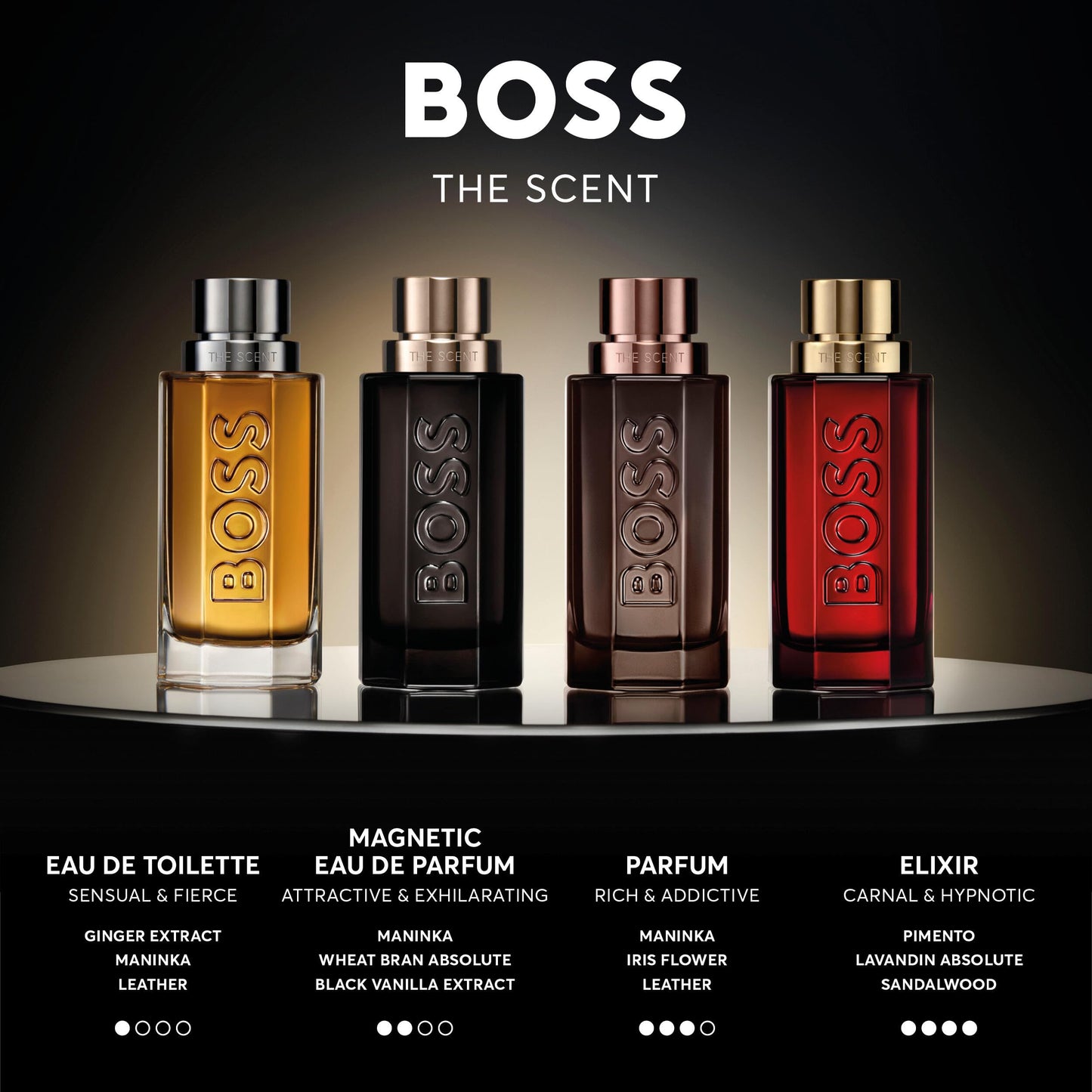 Hugo Boss The Scent Deodorant Stick – With Notes of Ginger, Manika Fruit & Leather Accords – 2.4 oz.