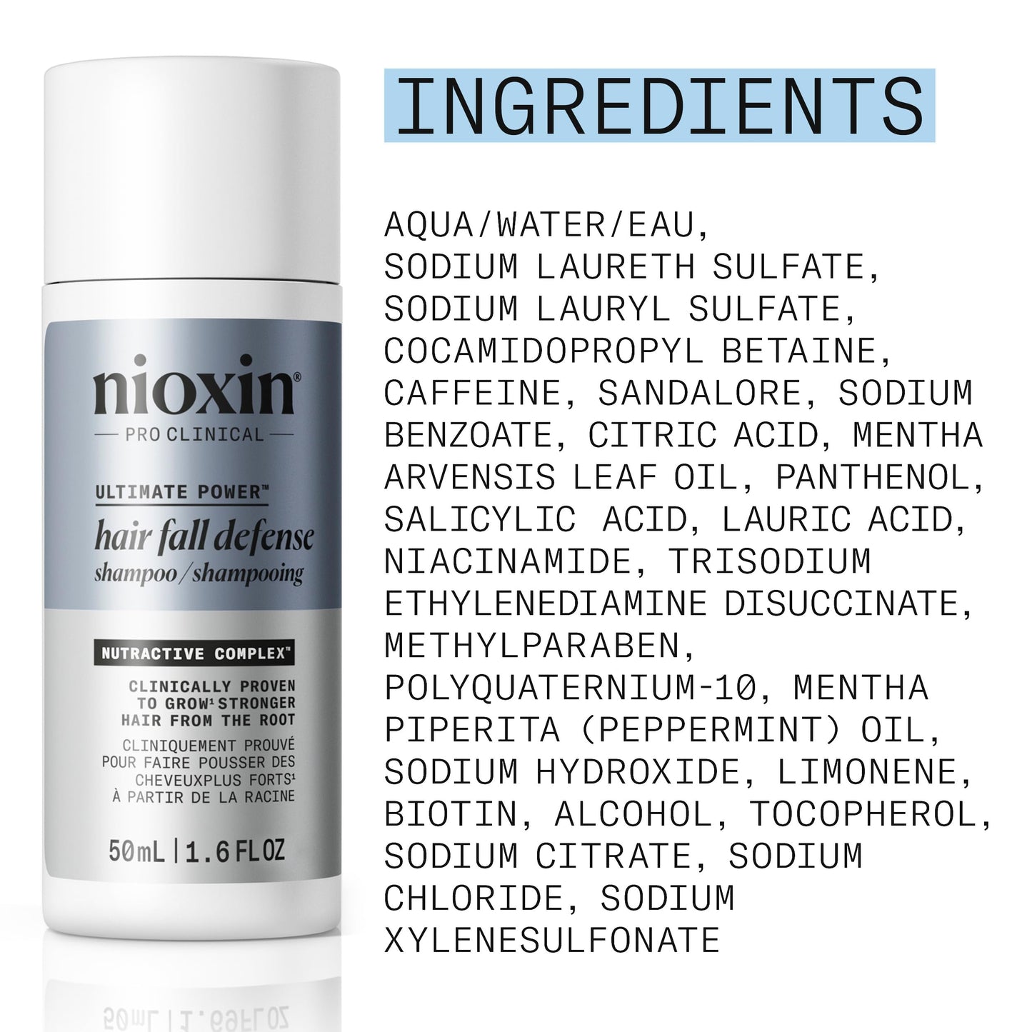 Nioxin Hair Fall Defense Shampoo | Activates Hair Follicles for Visibly Less Hair Loss| With Lauric Acid, Caffeine, Niacinamide and Sandalore