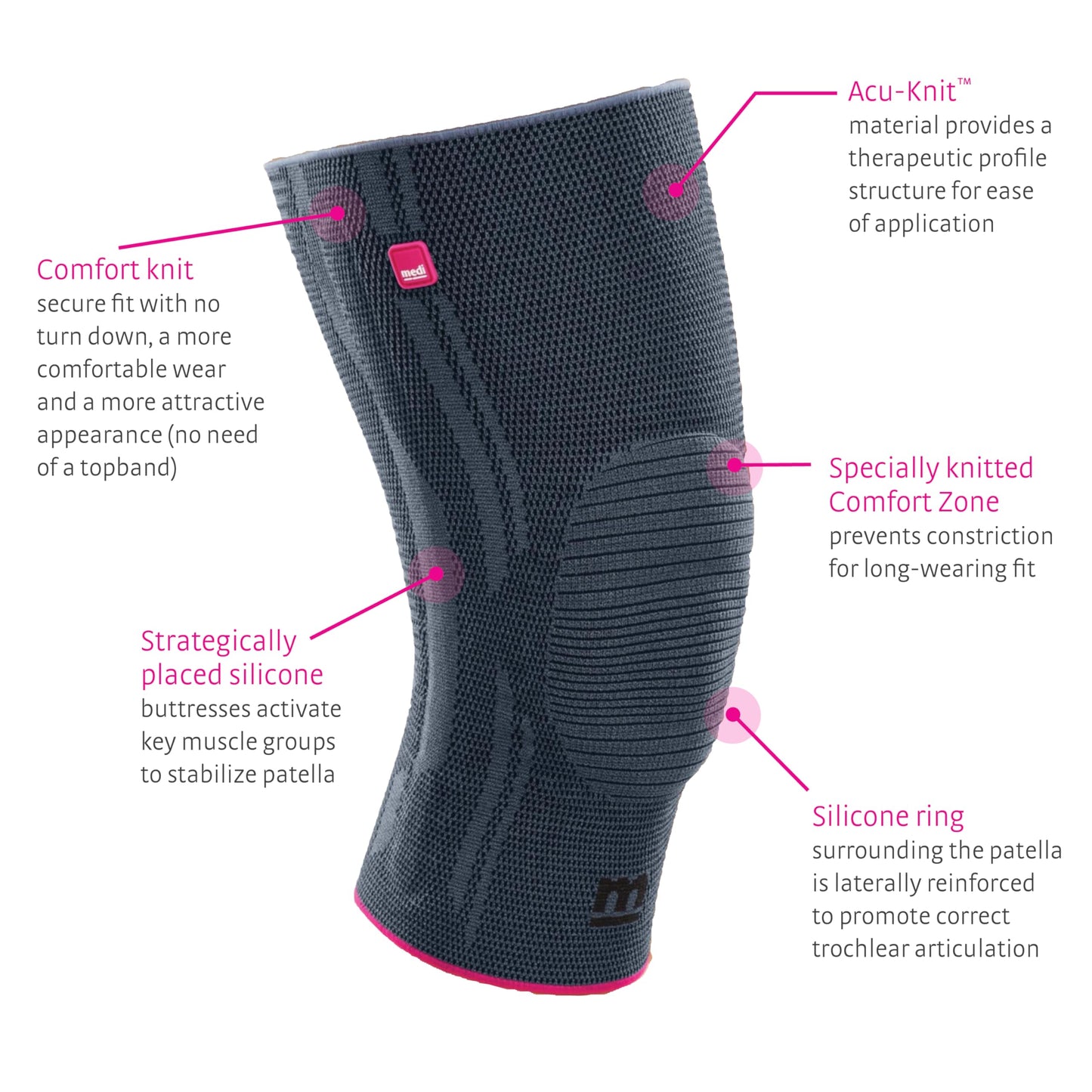 medi Genumedi Knit Knee Support for Men & Women – Leg Brace for Knee, Knee Compression Sleeve, Knee Pain Relief