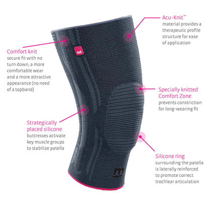 medi Genumedi Knit Knee Support for Men & Women – Leg Brace for Knee, Knee Compression Sleeve, Knee Pain Relief