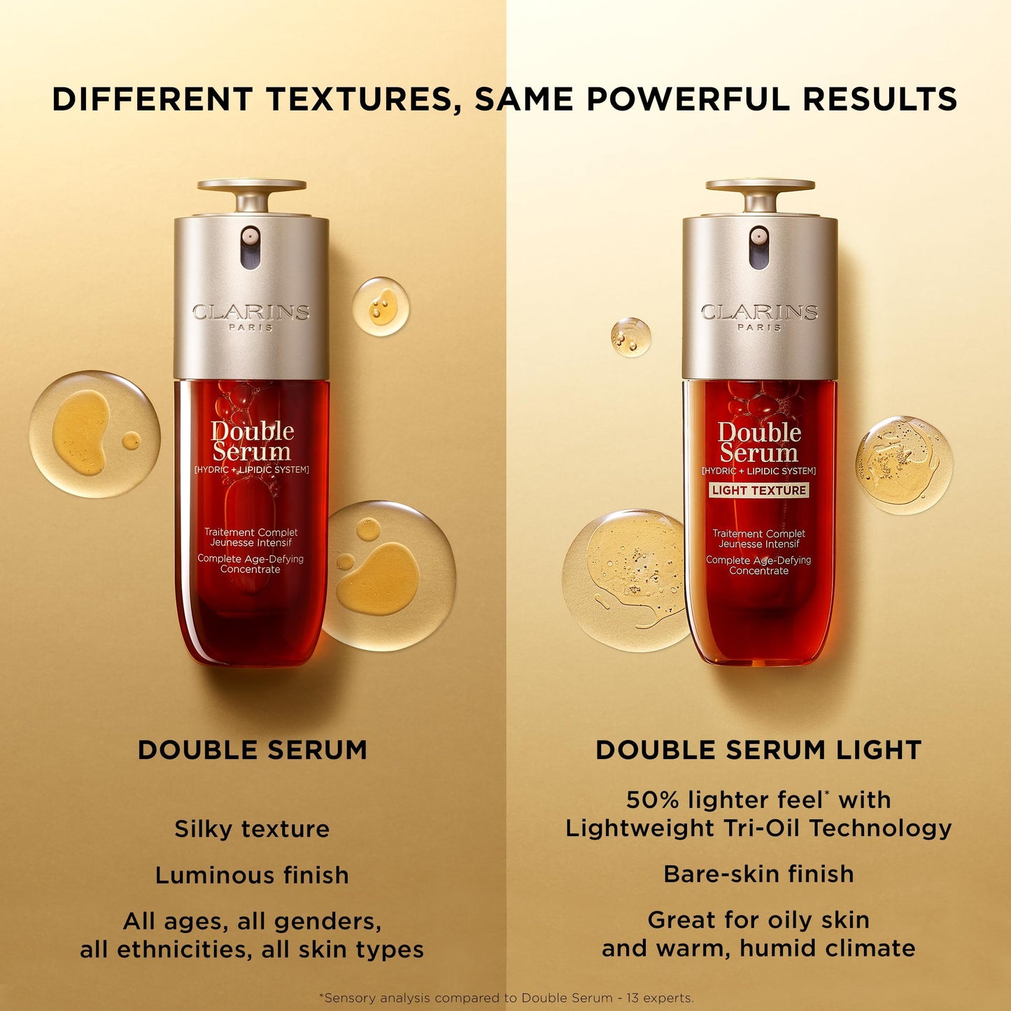Clarins DOUBLE SERUM LIGHT TEXTURE | Anti Aging Serum | Visibly Firms, Smoothes, Boosts Radiance and Refines Pores | 24H Hydration | Great for Combination to Oily Skin and Humid Climates