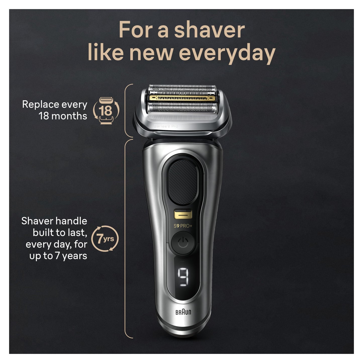 Braun Series 9 PRO+ Electric Razor for Men, 5 Pro Shave Elements & Precision Long Hair Trimmer, 6in1 SmartCare Center, Wet & Dry Electric Shaver for Smooth Skin with 60min Battery Runtime, 9517s