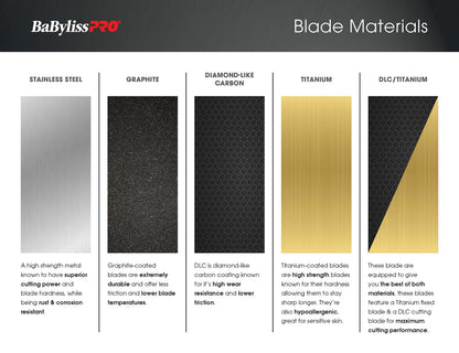 FX3 Standard Tooth Replacement Blades