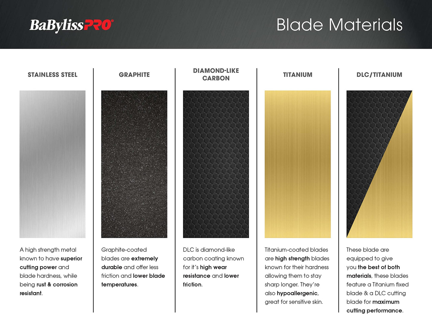 FX3 Standard Tooth Replacement Blades