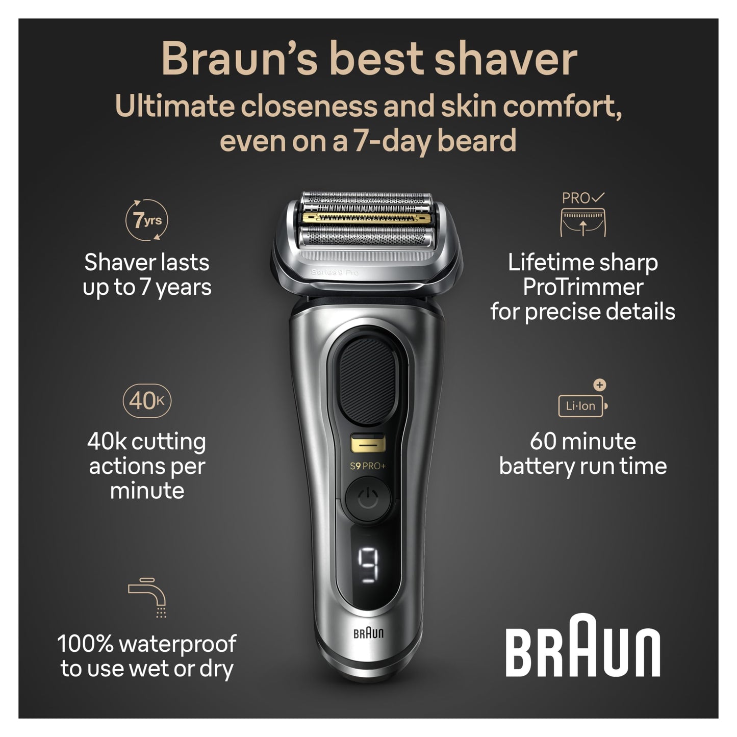 Braun Series 9 PRO+ Electric Razor for Men, 5 Pro Shave Elements & Precision Long Hair Trimmer, 6in1 SmartCare Center, Wet & Dry Electric Shaver for Smooth Skin with 60min Battery Runtime, 9517s