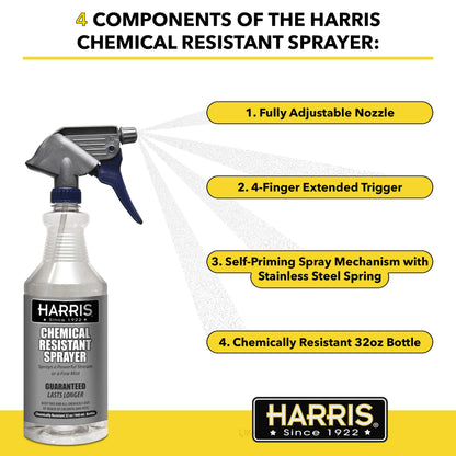 HARRIS Chemically Resistant Professional Spray Bottle, 32oz (1-Pack)