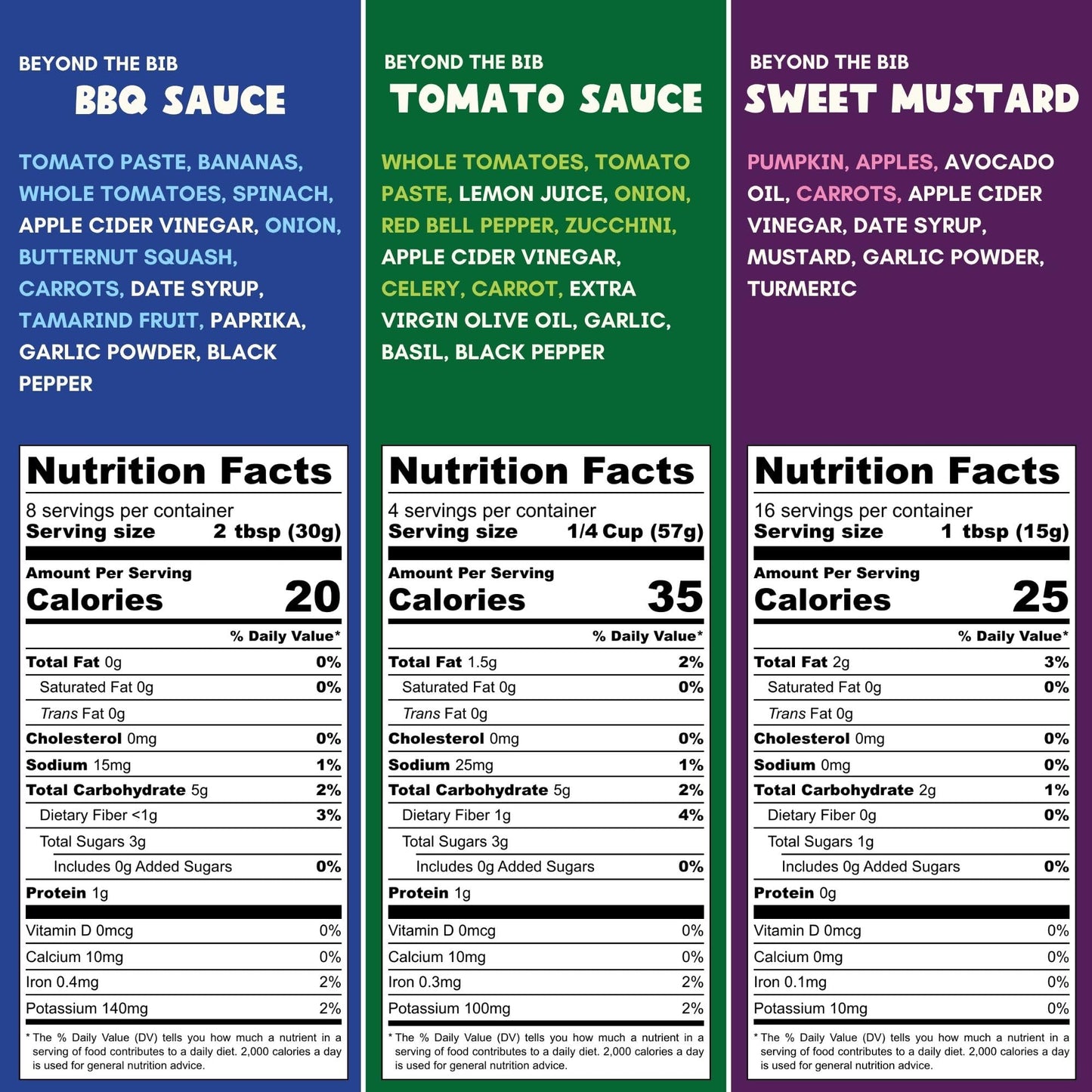 Beyond the Bib All Natural Toddler Sauces for Picky Eaters - Hidden Vegetables, No Added Sugar, Quick & Healthy Mealtime Solution - For 24+ Months (Tomato, BBQ, Sweet Mustard)
