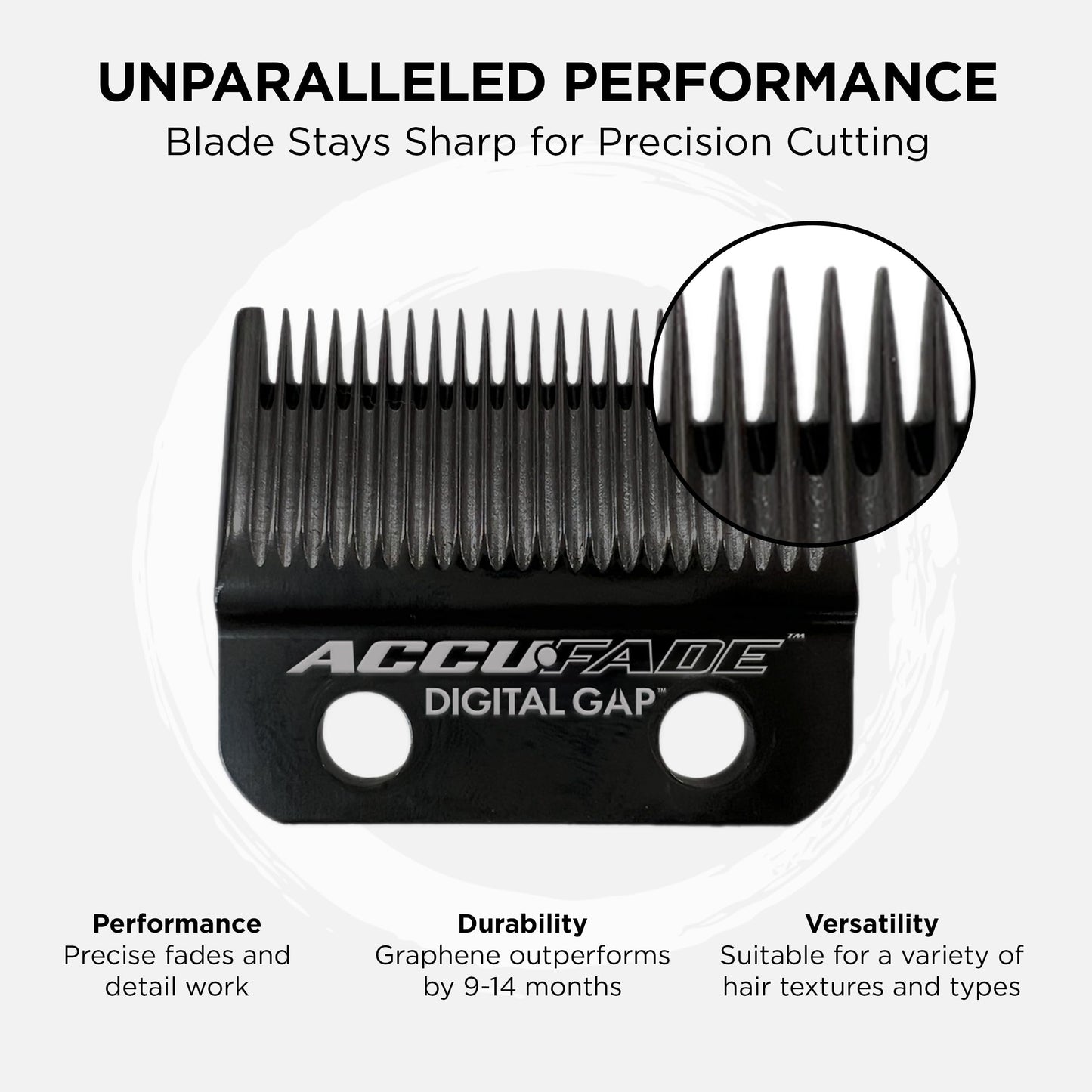 COCCO Digital Gap Accufade Graphene Fade Clipper Blade, ADGCA-G Replacement Blade Designed for Hyper Veloce Pro, Veloce Pro and Pro BLDC Clippers