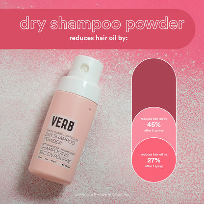 VERB Dry Shampoo Powder – Vegan translucent Powder Refreshes Hair, Removes Excess Oil and Adds Volume - Paraben Free, Gluten Free, With No Harmful Sulfates, 2 oz