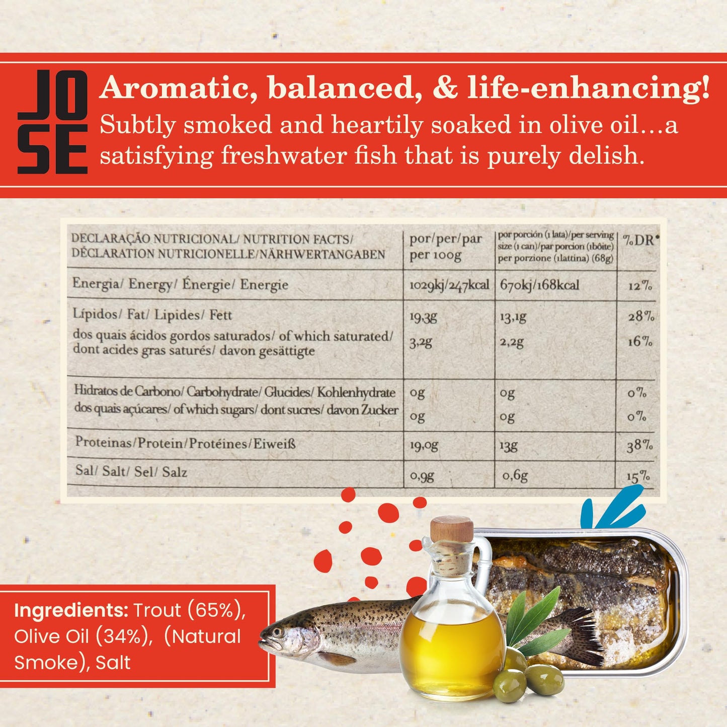 Canned Smoked Trout fillets in Extra Virgin Olive Oil by Jose Gourmet, Wild Caught Portuguese Trout, Tinned Fish in Olive Oil, High Protein Sustainable Seafood Snacks, Omega 3, Fair Trade, 90g