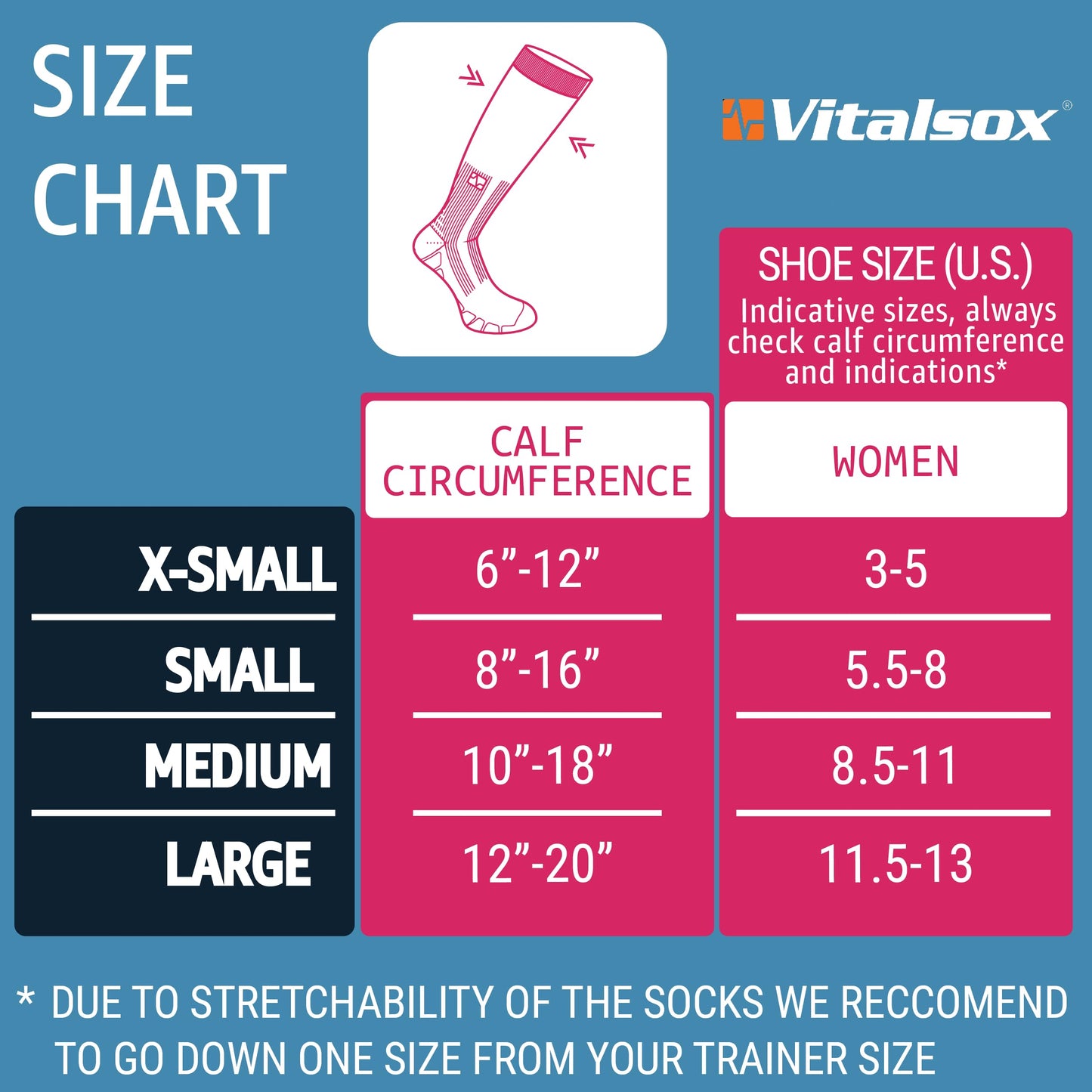 Eurosock womens Performance Compression Socks