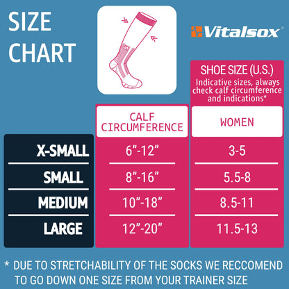 Eurosock womens Performance Compression Socks