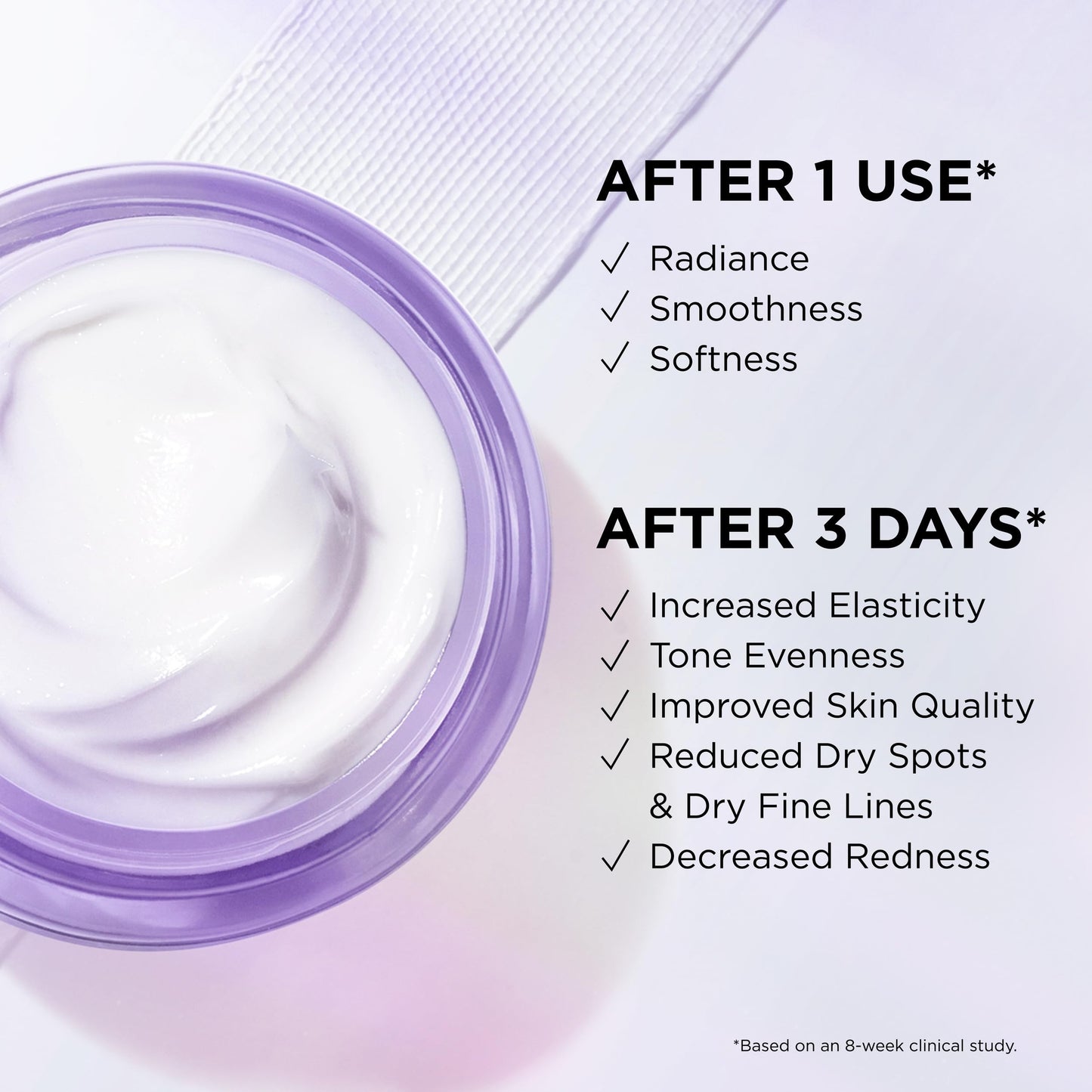 IT Cosmetics Confidence in a Cream Barrier Boost - Skin Barrier Repair Daily Face Moisturizer - Clinically Smoother, Softer Skin After 1 Use - Fragrance-Free, 100HR Hydration with Ceramide