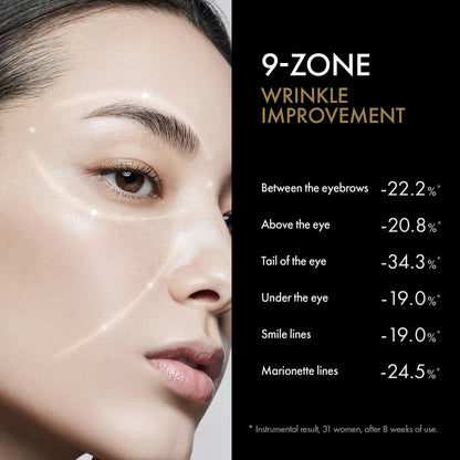 PRIME RESERVE Retrinity Expression Cream