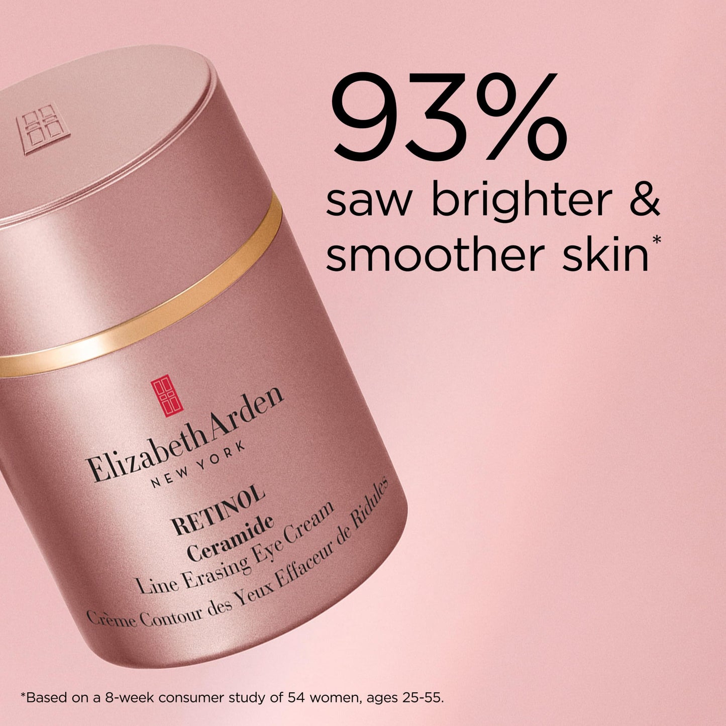 Elizabeth Arden Retinol Ceramide, Fine Line and Wrinkle Erasing Eye Cream with Anti-Aging Skin Care with Vitamin E, Hyaluronic Acid & Niacinamide, 0.5