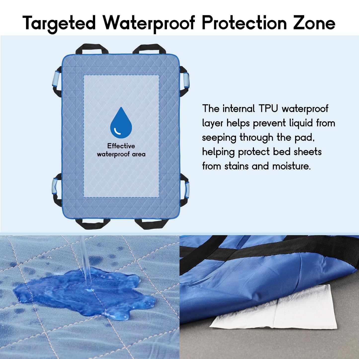 CoolShields Positioning Bed Pad with 8 Reinforced Handles, 34" x 52" Washable Waterproof Transfer & Sliding Sheet for Moving, Turning & Lifting Patients, Elderly, Bedridden & Incontinence Care