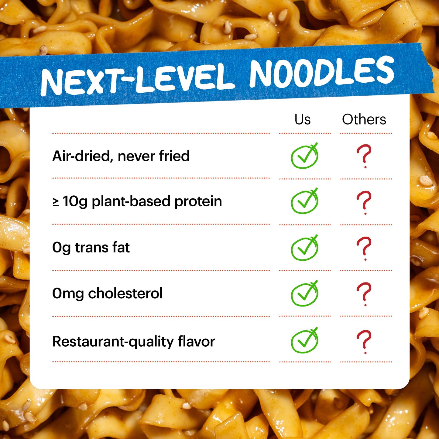 Momofuku Soy and Scallion Ramen Noodles by David Chang, 4 Pack of Restaurant Quality Air-Dried Instant Noodles Now with More Sauce & 10g of Protein