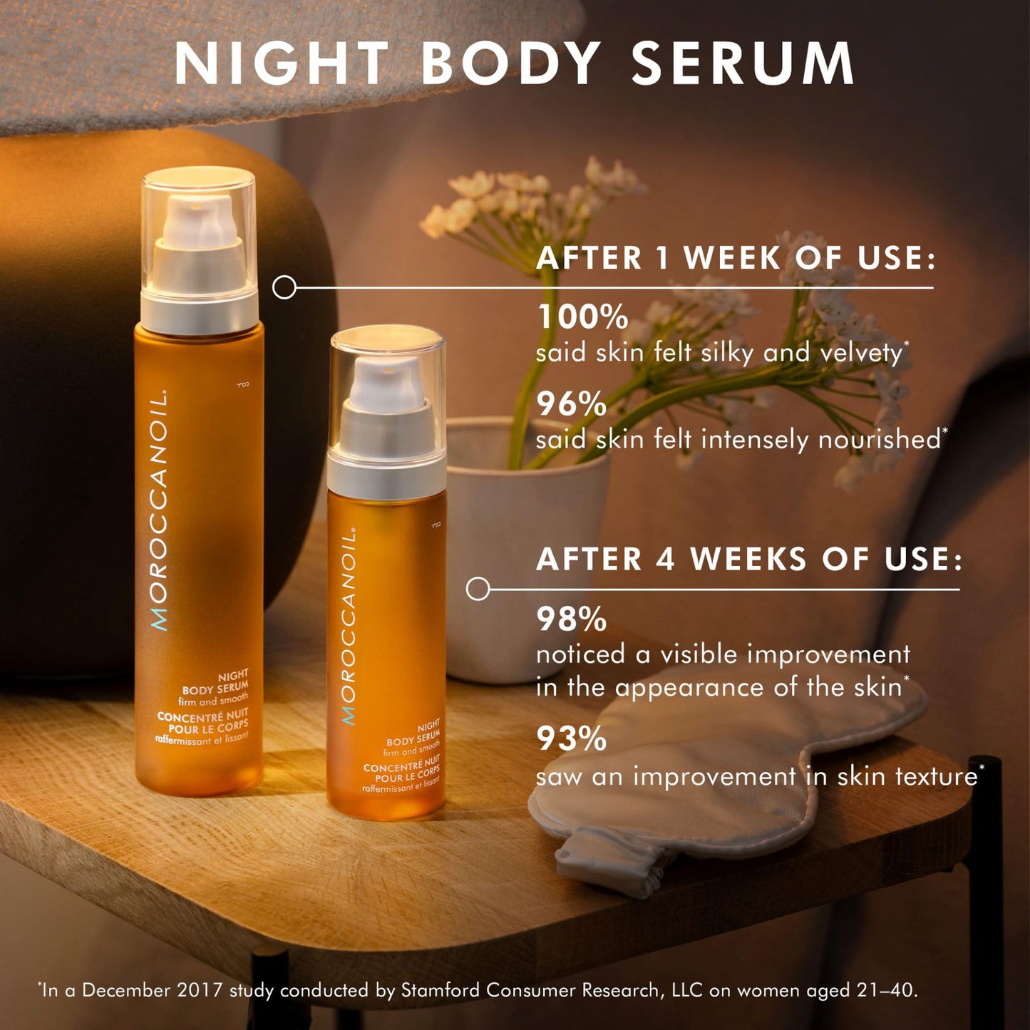 Moroccanoil Night Body Serum Body Oil