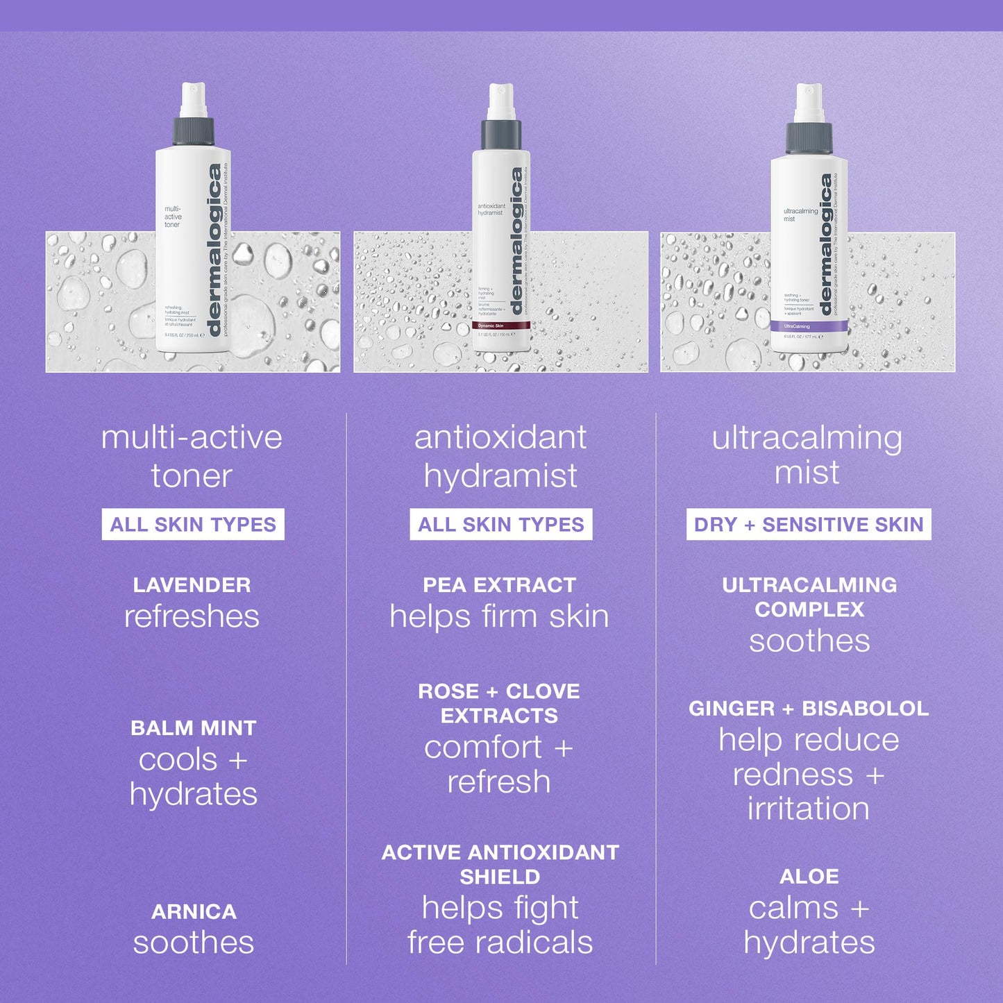 Dermalogica Ultracalming Mist, Facial Spray for Sensitive Skin with Aloe, Soothing and Hydrating - Quickly Relieves Inflammation and Discomfort, 6 Fl Oz