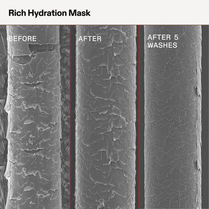 Olaplex Rich Hydration Mask: Cuticle Sealing Mask | Hydrate & Control Frizz | For Dry or Medium to Coarse Hair, 200 ml / 6.7 Fl Oz