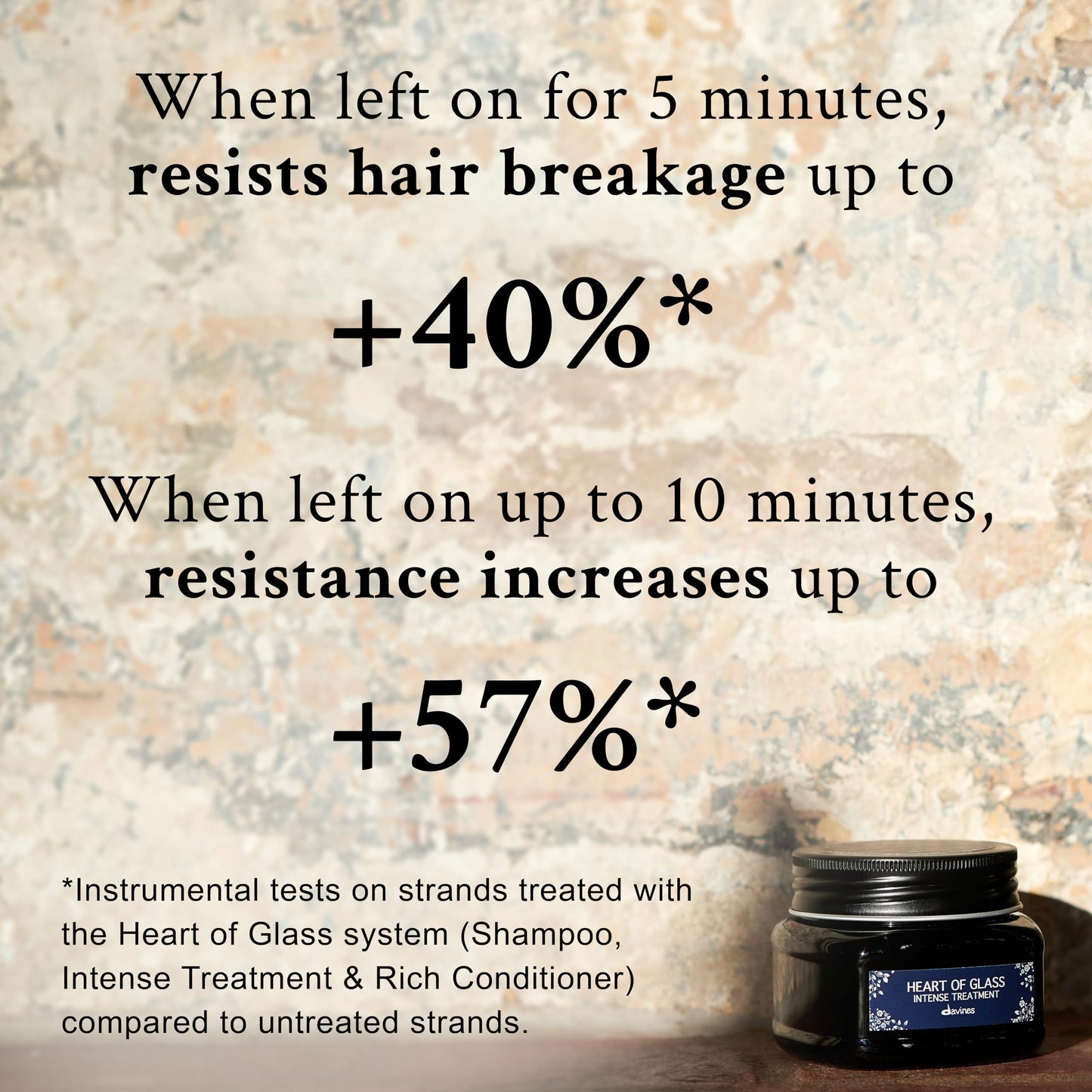 Davines Heart of Glass Intense Treatment, Deep Repair Mask for Blonde, 5.07 oz