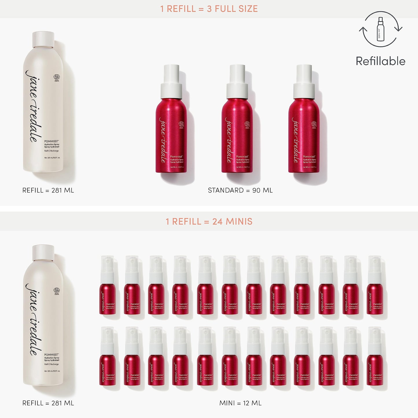 jane iredale POMMISST Hydration Spray Mineral Makeup Setting Spray with Antioxidants Hydrates and Conditions All Skin Types Vegan & Cruelty-Free