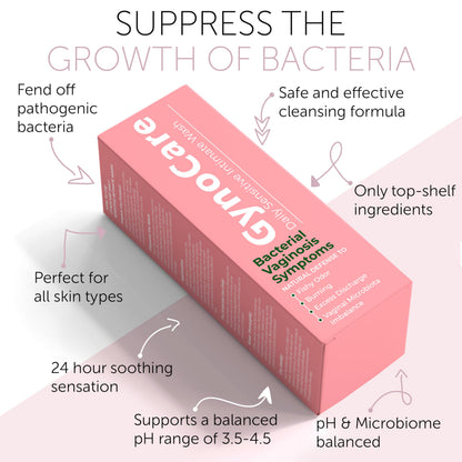 Bacterial Vaginosis Treatment - Natural Vaginal Prefilled Homeopathic Applicators for Odor, Discharge, Itching, Vaginal Microbiota Imbalance and Discomfort + BV Treatment Feminine Wash