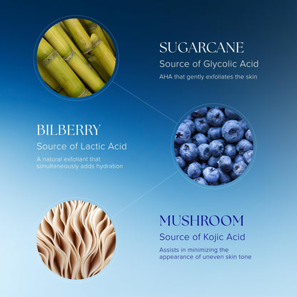 iS CLINICAL Active Serum - Helps visibly even skin tone, Excellent for acne-prone skin, Anti-Aging, Face Serum