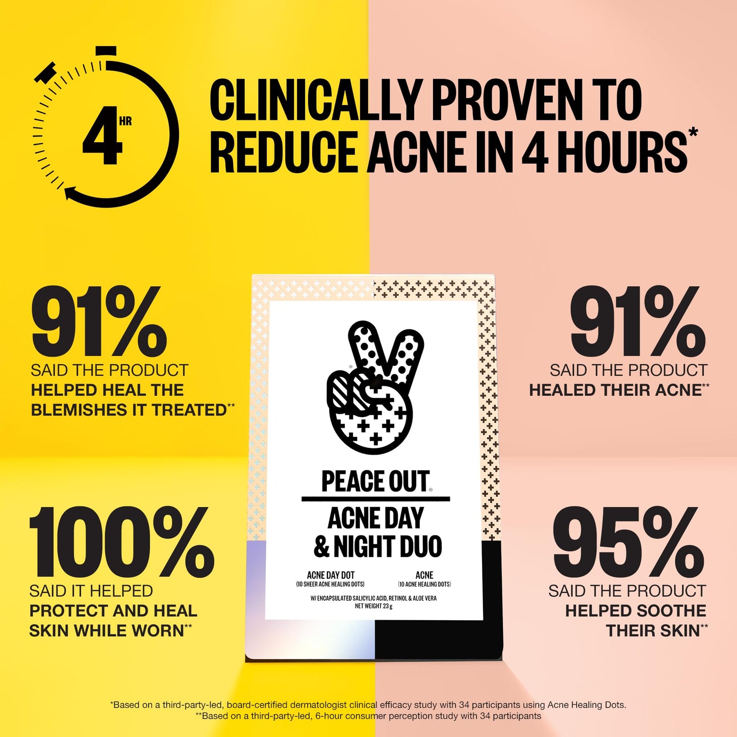 PEACE OUT Acne Day & Night Duo, Invisible Acne Patches for Day + Healing Overnight Acne Treatment, Clear Blemishes Fast with 2% Salicylic Acid, Retinol & Aloe Vera, 20 Dots