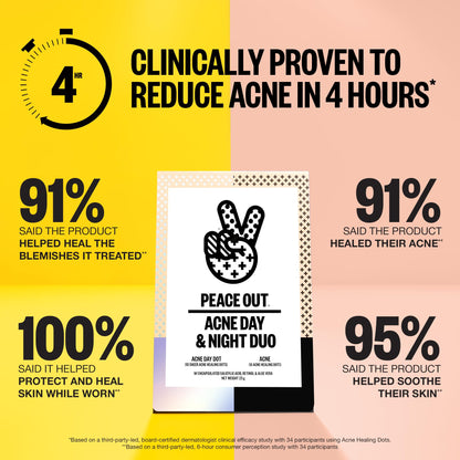 PEACE OUT Acne Day & Night Duo, Invisible Acne Patches for Day + Healing Overnight Acne Treatment, Clear Blemishes Fast with 2% Salicylic Acid, Retinol & Aloe Vera, 20 Dots