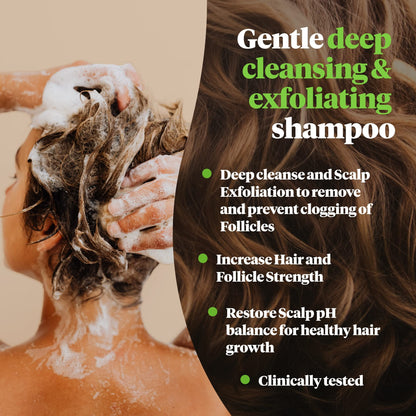 REVIV3 PROCARE Reviv 3 Procare Prep Cleanser Shampoo Clinically Tested Hair And Scalp Care Anti Thinning Fine
