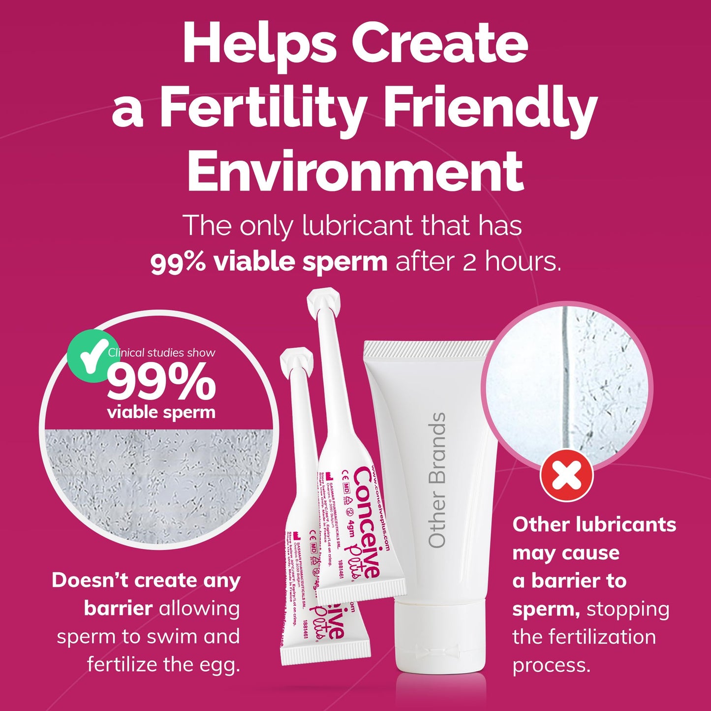 CONCEIVE PLUS Fertility Lubricant Pre Filled Applicators, Fertility & Sperm Friendly Lube for Couples TTC - Water Based Vaginal Moisturizer Safe for Pregnancy | 3 x 4g for Conception Support