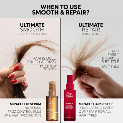 Wella Professionals ULTIMATE SMOOTH Miracle Oil Serum for Dry, Dull & Frizzy Hair | Nourishes, Smooths & Adds a Silky Shine | With Squalane & Omega 9 | Heat Protectant | Color Safe