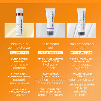 Dermalogica Biolumin-C Gel Moisturizer, Face Moisturizer with Hyaluronic Acid and Vitamin C - Boosts Radiance, Brightens, Provides Weightless Hydration, 1.7 Fl Oz